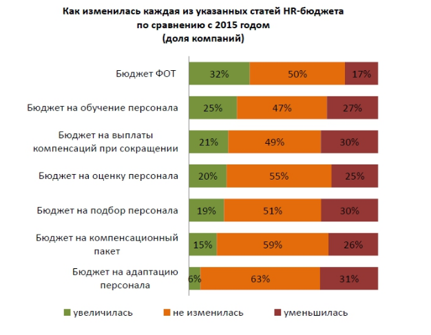 Рисунок 3.png
